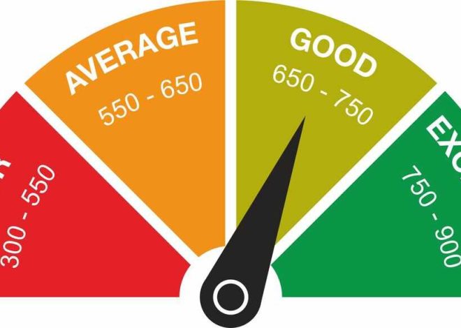 Understanding Credit Scores: Why They Matter and How to Improve Yours